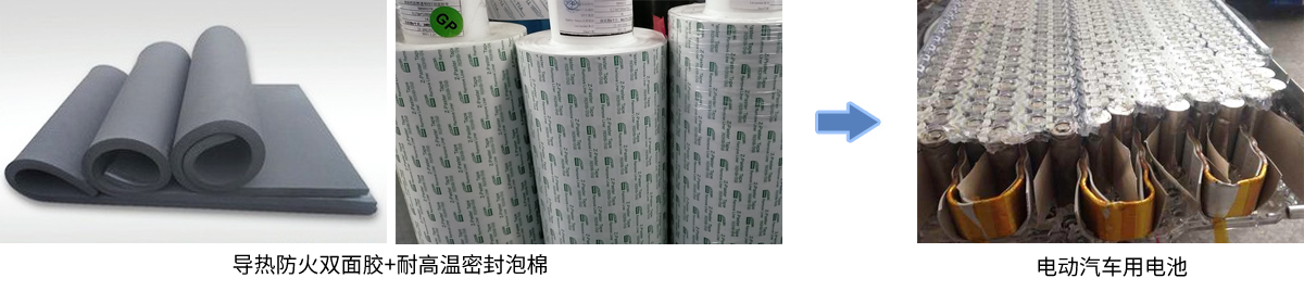 导热防火双面胶+耐高温密封泡棉